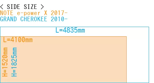 #NOTE e-power X 2017- + GRAND CHEROKEE 2010-